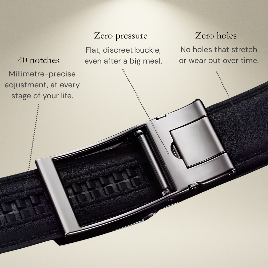 Big and Tall Ratchet Belt - Always Your Fit.