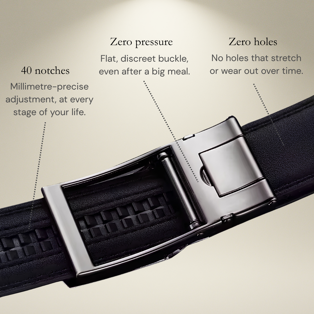 Big and Tall Ratchet Belt - Always Your Fit.